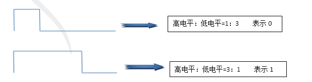 N9200 語音芯片,語音解碼芯片,MP3芯片,語音播放芯片